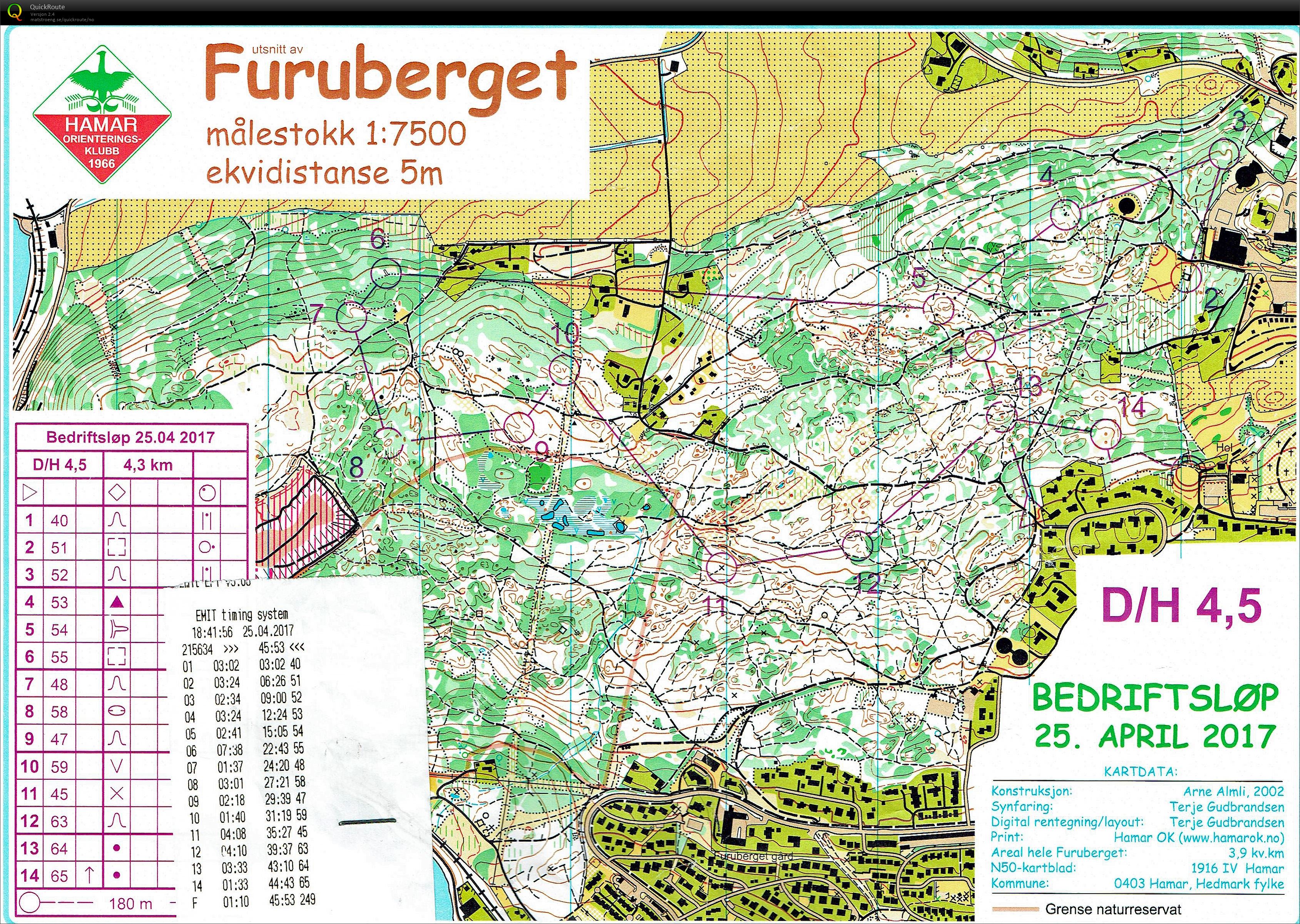 Furuberget (25/04/2017)