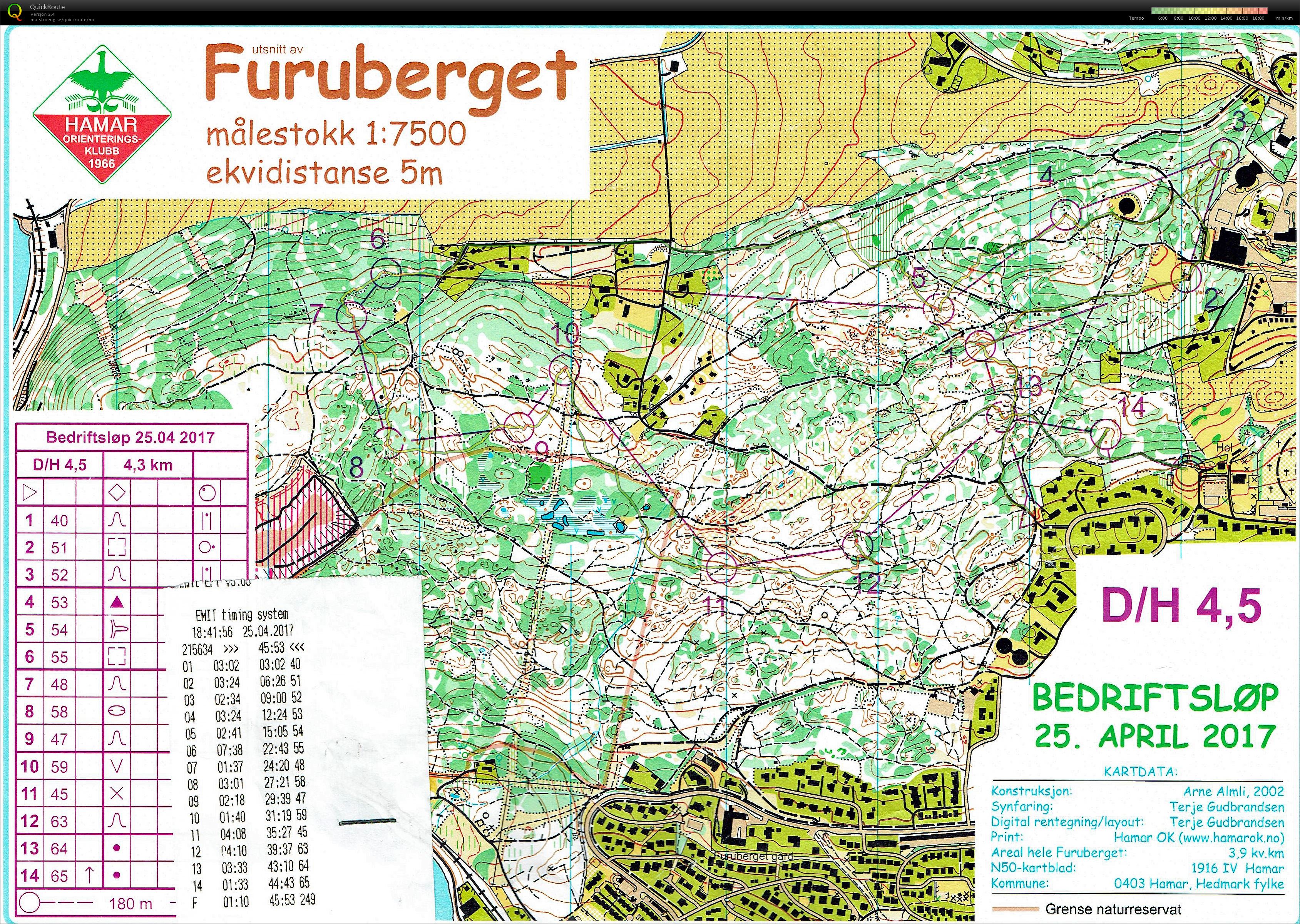 Furuberget (25/04/2017)